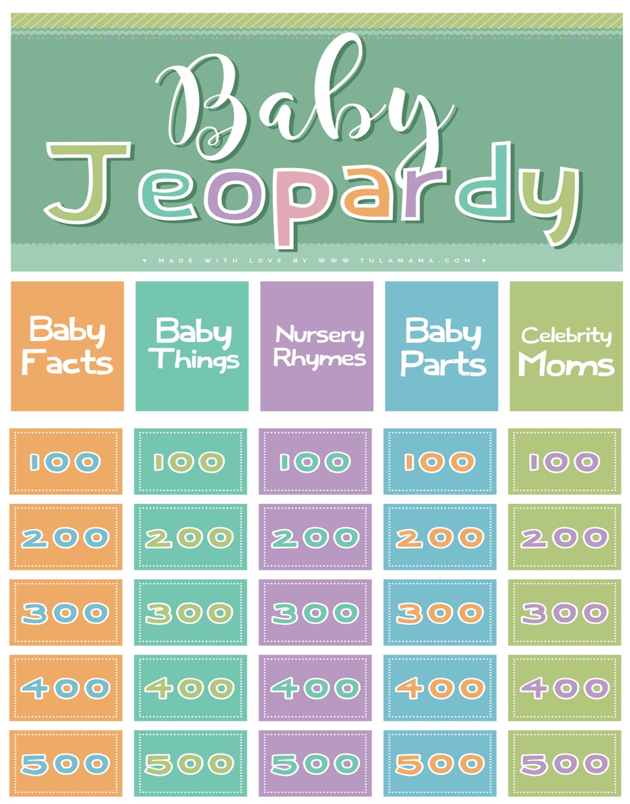 The Easiest & Cutest Baby Jeopardy With Answer Key