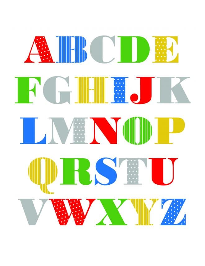 Free Alphabet Printables For Wall