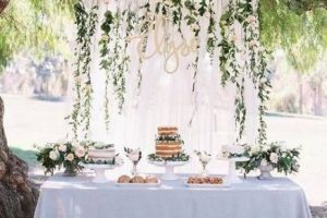 Planning a Boho Baby Shower? Perfect! It's a neutral theme for a boy or girl. Click to find great ideas for your decorations, cake, favors, table decor, centerpieces, invitations, food, games, printables, cookies, cupcakes and more. Pin it. #babyshower #boho #woodland