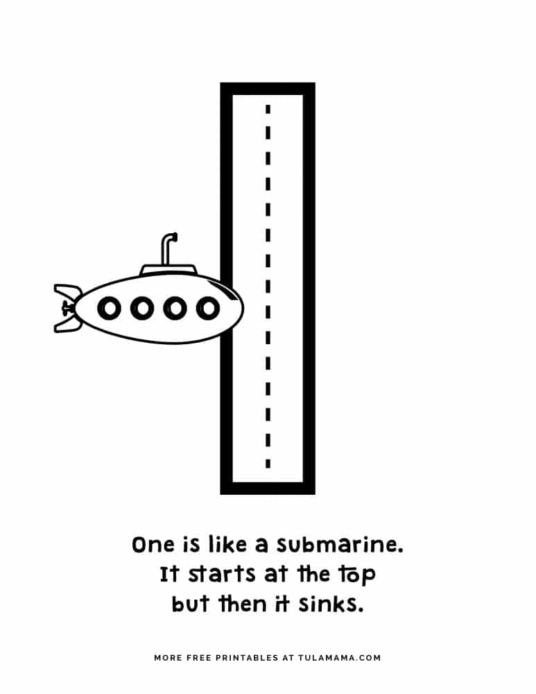 Free & Cute Number Coloring Pages For Fun Learning - Tulamama