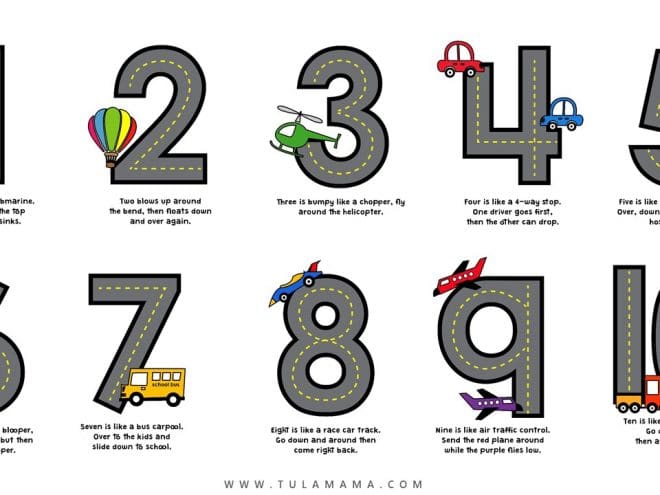 free printable number formation rhymes for fun learning tulamama
