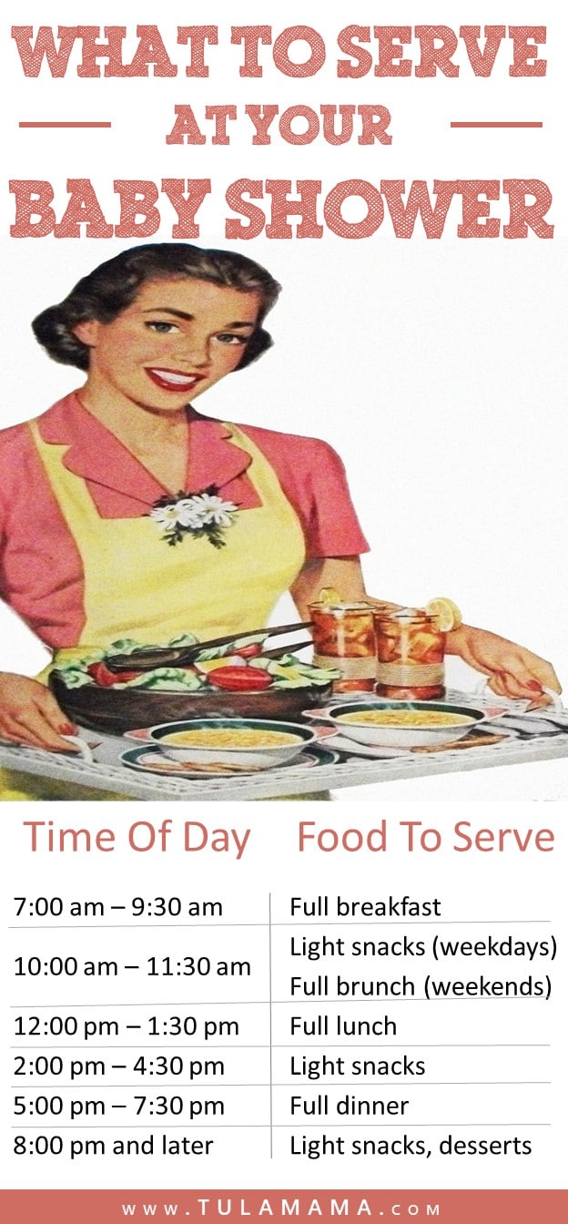 Easy Baby Shower On A Budget Tulamama