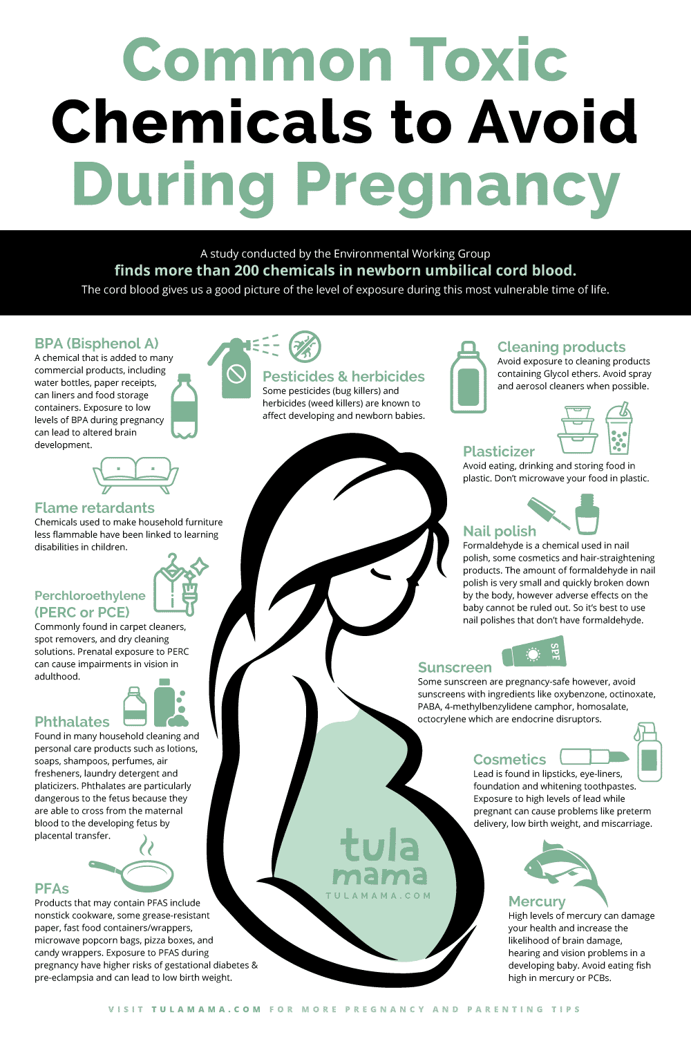 Cleaning Products to Use While Pregnant